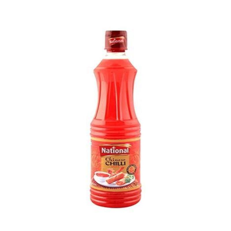 products